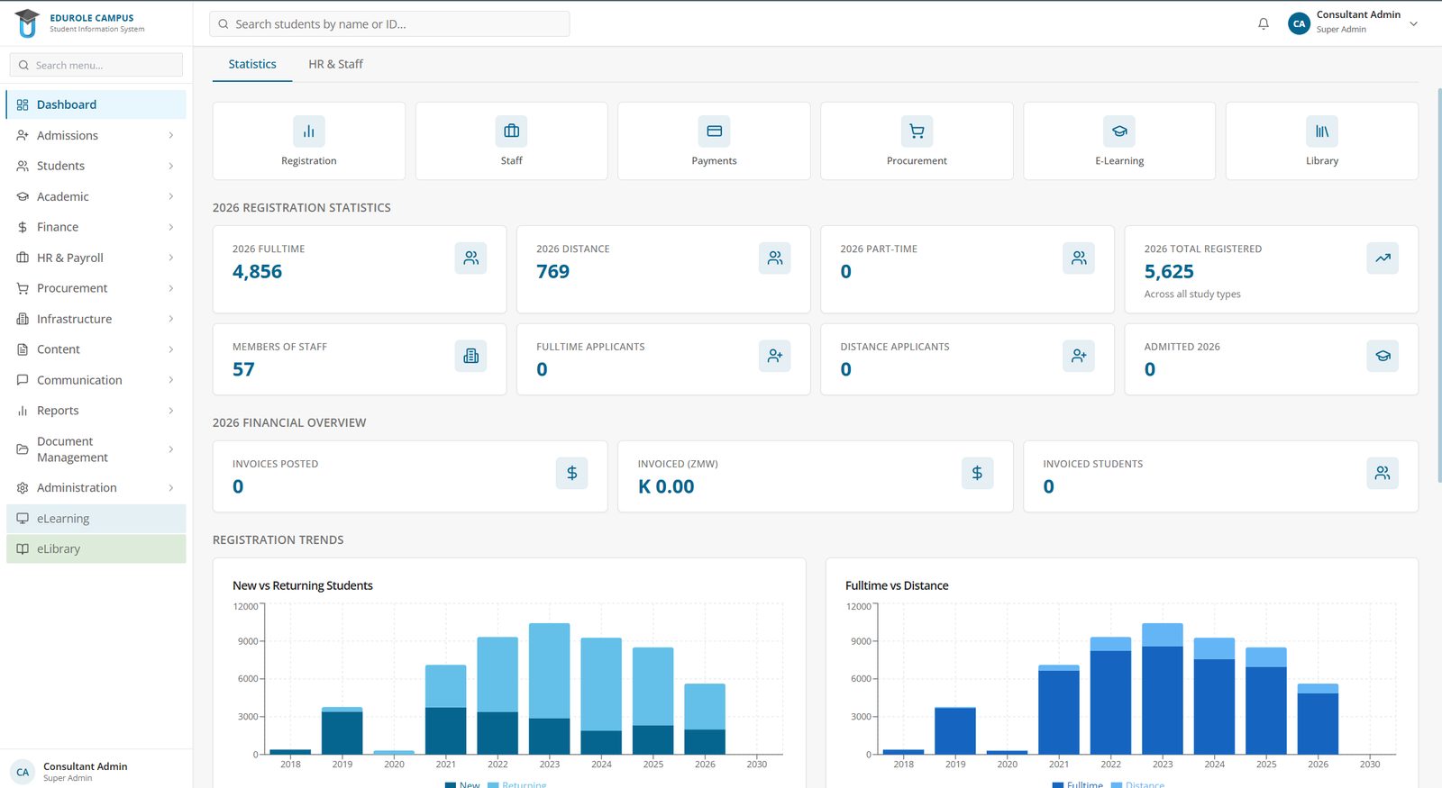 EduRole Campus interface — student information system dashboard