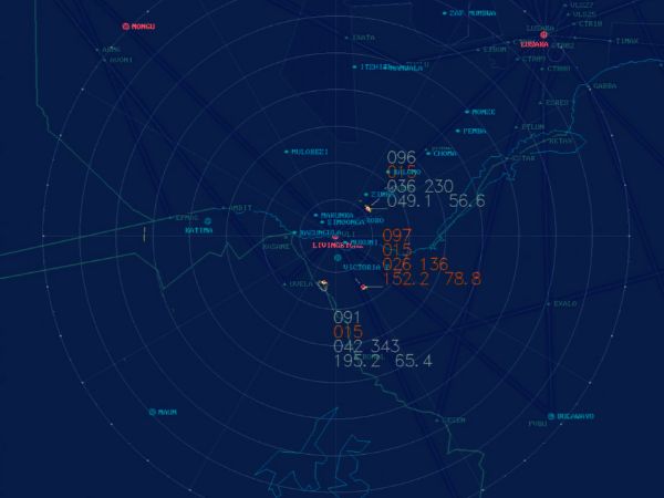 Radar System Integration
